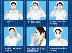 日常生活中我們要如何正確佩戴口罩呢？